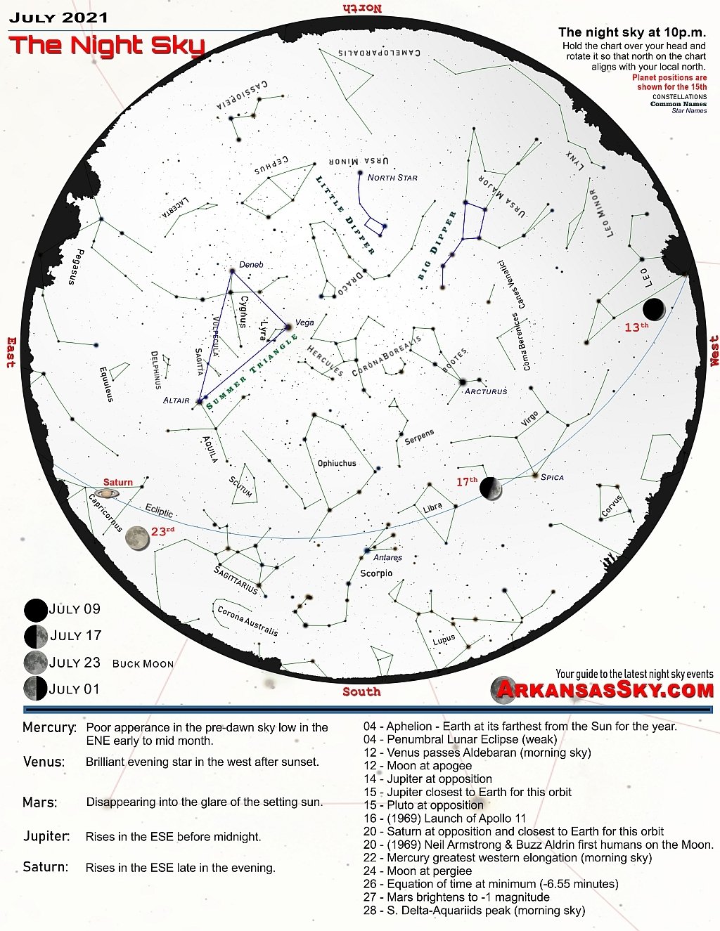 Free Printable Color Star Charts - ArkansasSky