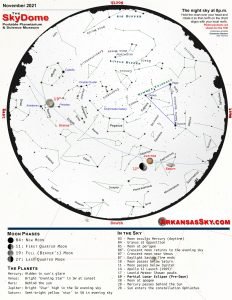 Star Charts 2 2021nov chart