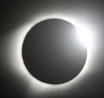 Arkansas Solar Eclipses